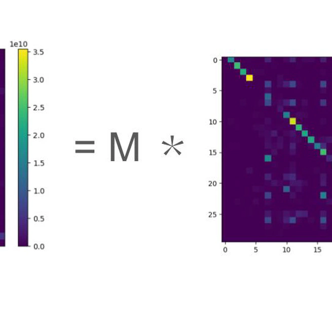 Protein-antibody interations from mass spectrometry data